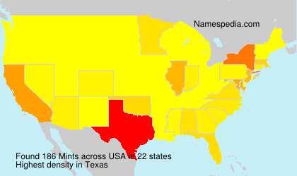 Surname Mints in USA Surname Mints in USA