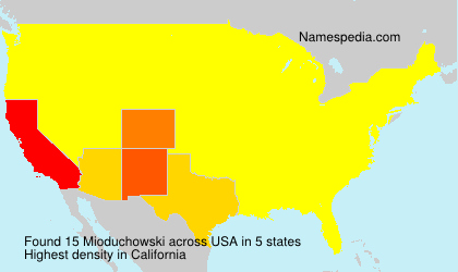Mioduchowski Mioduchowski