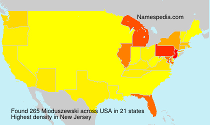Mioduszewski Mioduszewski