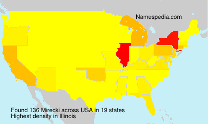 Mirecki Mirecki