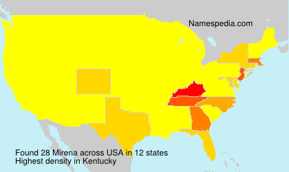 Surname Mirena in USA