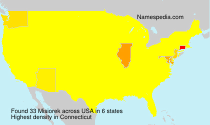 Misiorek Misiorek