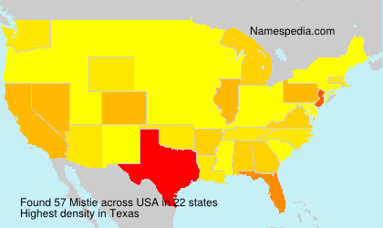 Surname Mistie in USA Surname Mistie in USA