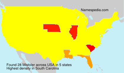 Mistoler Mistoler