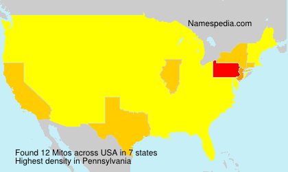 Surname Mitos in USA