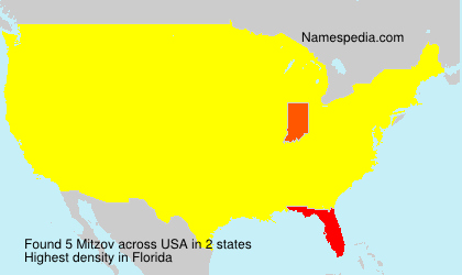 Surname Mitzov in USA Surname Mitzov in USA