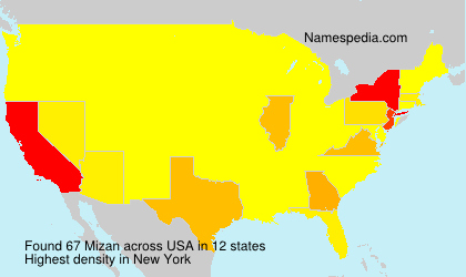 Mizan Mizan