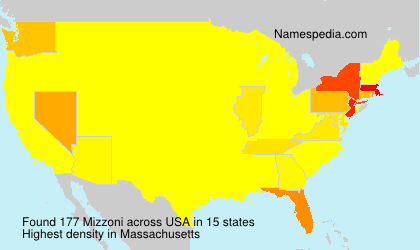 Surname Mizzoni in USA Surname Mizzoni in USA