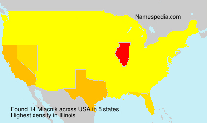 Surname Mlacnik in USA