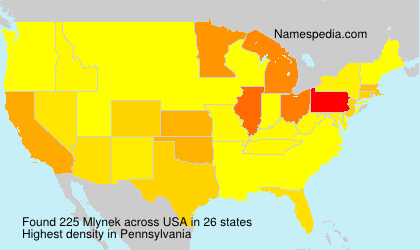 Surname Mlynek in USA Surname Mlynek in USA