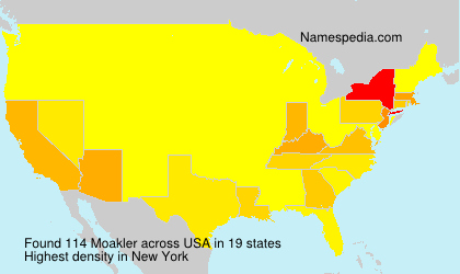 Moakler Moakler