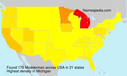 Modderman Modderman