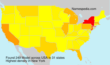 Surname Model in USA Surname Model in USA
