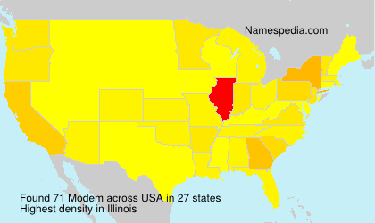 Surname Modem in USA Surname Modem in USA