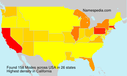 Surname Modes in USA Surname Modes in USA