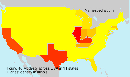 Surname Modesty in USA Surname Modesty in USA