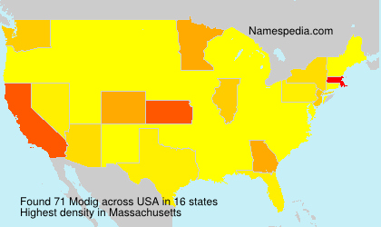 Surname Modig in USA Surname Modig in USA