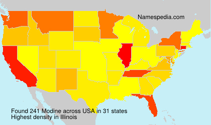 Surname Modine in USA Surname Modine in USA