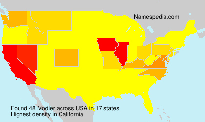 Surname Modler in USA Surname Modler in USA