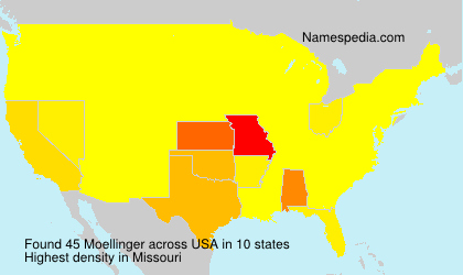 Moellinger Moellinger