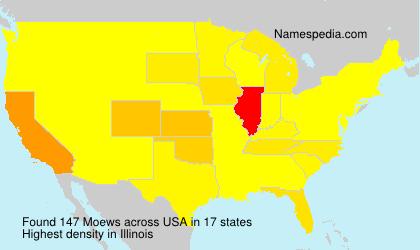 Moews Moews