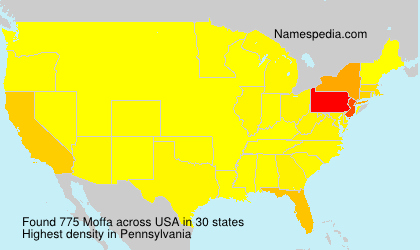 Surname Moffa in USA Surname Moffa in USA