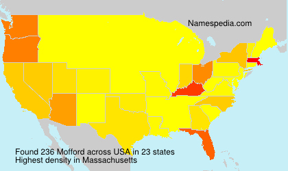 Mofford Mofford