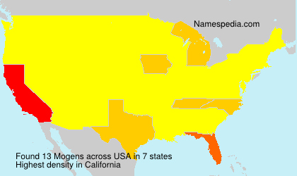 Mogens Mogens
