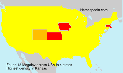 Surname Mogolov in USA Surname Mogolov in USA