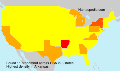 Mohammd Mohammd