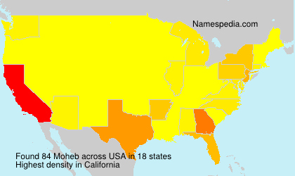 Surname Moheb in USA Surname Moheb in USA