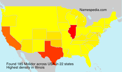 Surname Molidor in USA Surname Molidor in USA