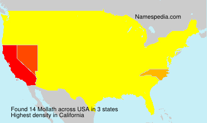 Mollath Mollath