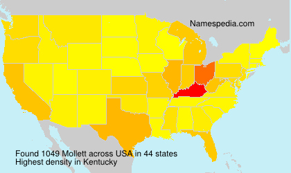 Mollett Mollett
