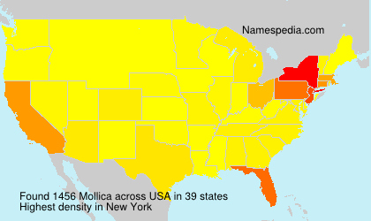 Mollica Mollica
