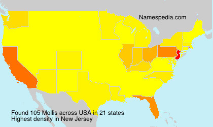 Surname Mollis in USA Surname Mollis in USA