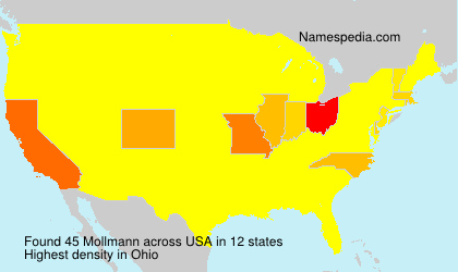 Mollmann Mollmann