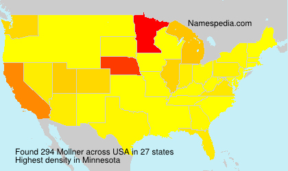 Mollner Mollner