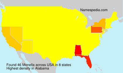 Monella Monella