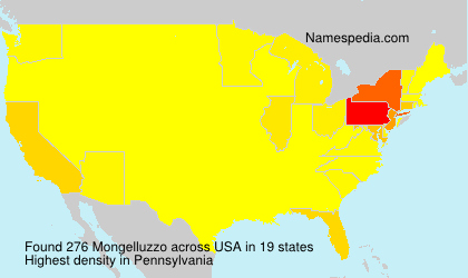 Surname Mongelluzzo in USA Surname Mongelluzzo in USA
