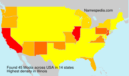 Surname Moola in USA Surname Moola in USA