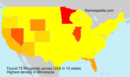 Surname Morgando in USA Surname Morgando in USA