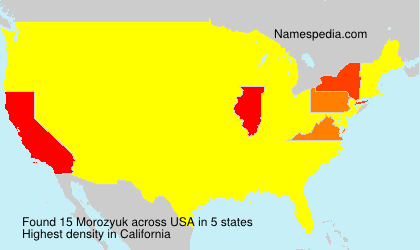 Morozyuk Morozyuk
