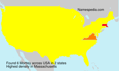 Surname Morttey in USA Surname Morttey in USA