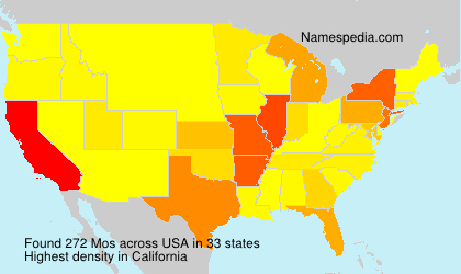 Surname Mos in USA Surname Mos in USA
