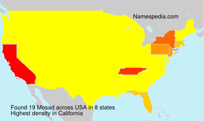 Surname Mosad in USA Surname Mosad in USA