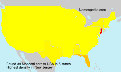 Moscetti Moscetti
