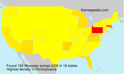 Surname Mosesso in USA Surname Mosesso in USA