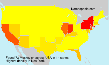 Moskovich Moskovich