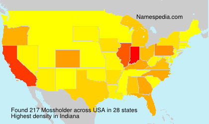 Mossholder Mossholder